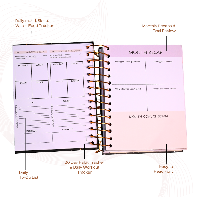 2025 Fit Planner - Black